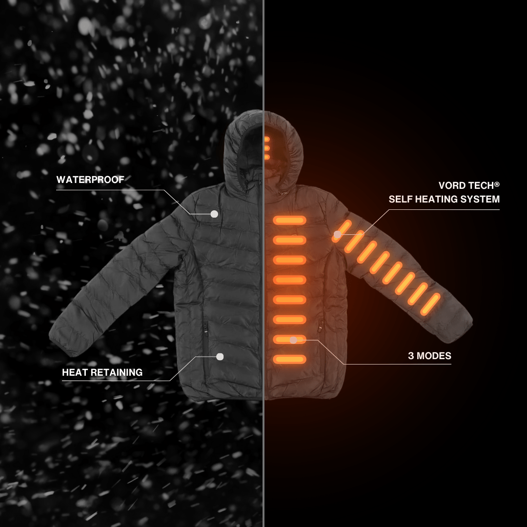 VORD TECH® Self Heating Jacket - VORD LAB